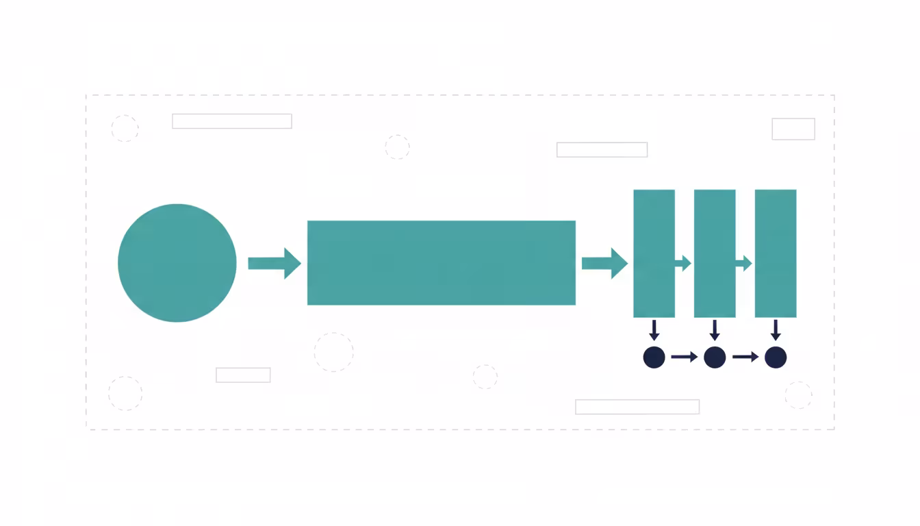 ChatGPT Nedir? Yapay Zeka Sohbet Botu Kullanım Rehberi (2026) gorseli
