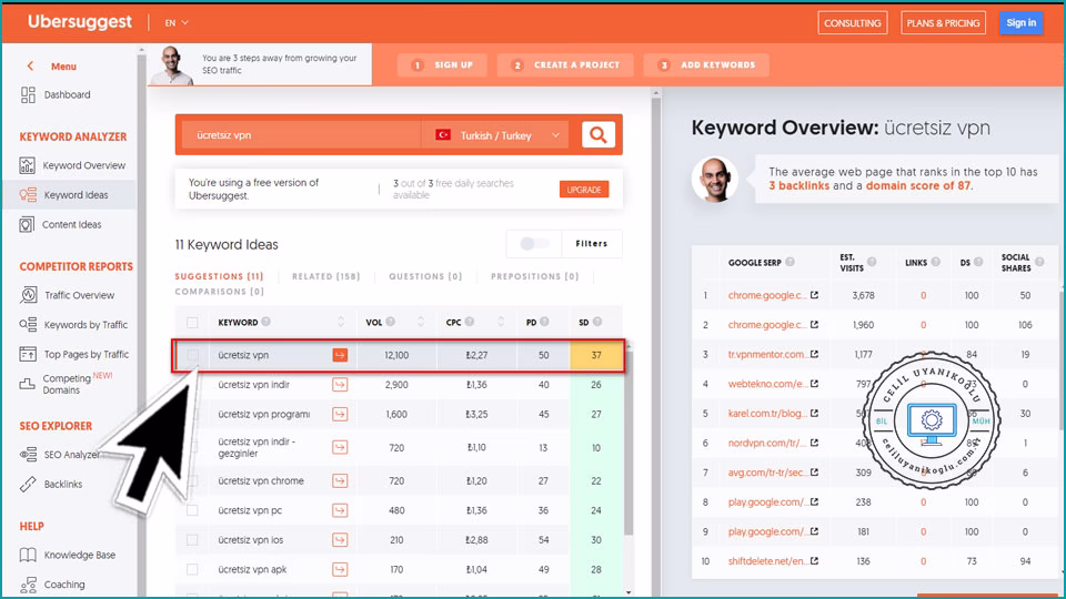 Ubersuggest arama sonuç sayfası