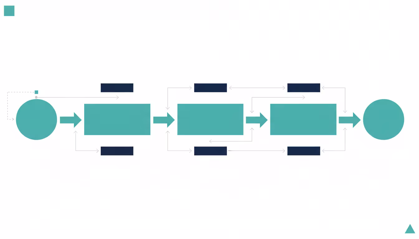 Güvenli Dosya Silme Nedir? Verileri Kalıcı Olarak Silme Yöntemleri gorseli