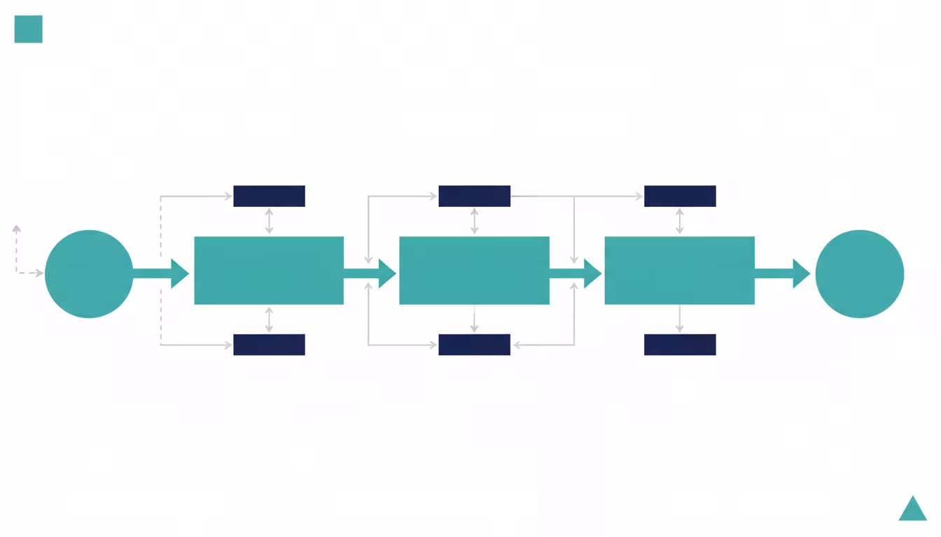 Tarayıcı Parmak İzi (Browser Fingerprint) Nedir? Nasıl Engellenir? gorseli
