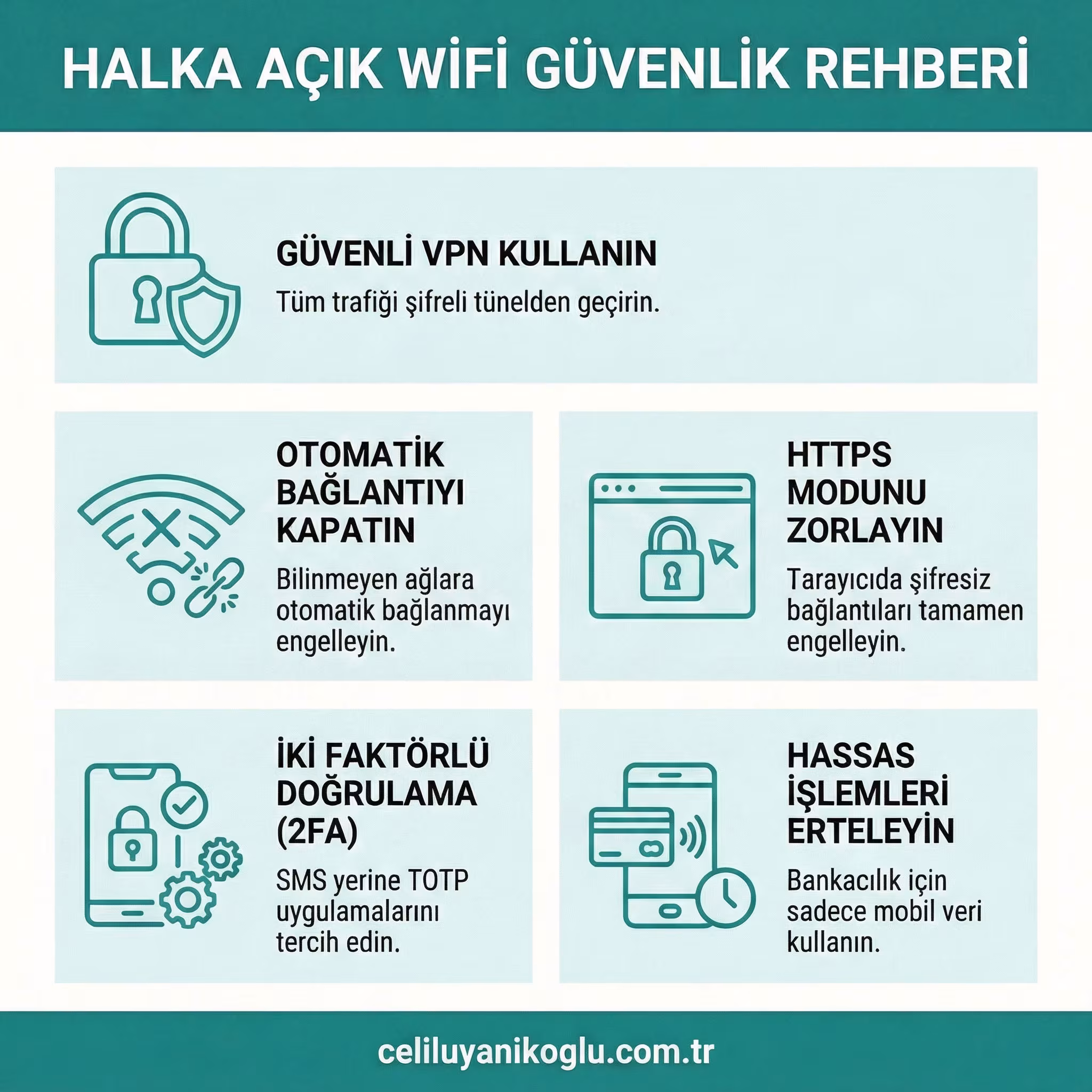 Halka Acik Wifi Guvenligi Ucretsiz Aglarda Nelere Dikkat Edilmeli