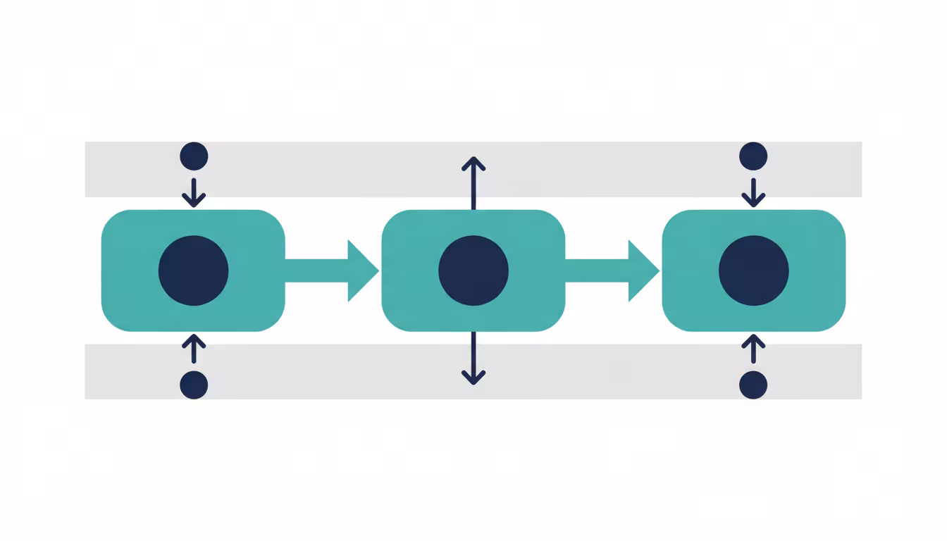 RAG Nedir? Retrieval-Augmented Generation Rehberi gorseli