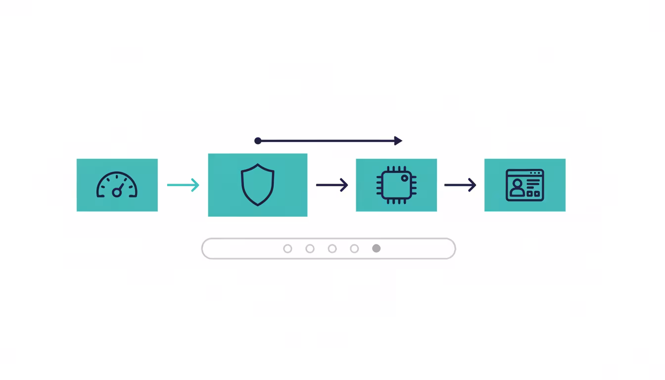 Tarayıcı performansı, güvenlik özellikleri ve gizlilik ayarları kıyaslaması.