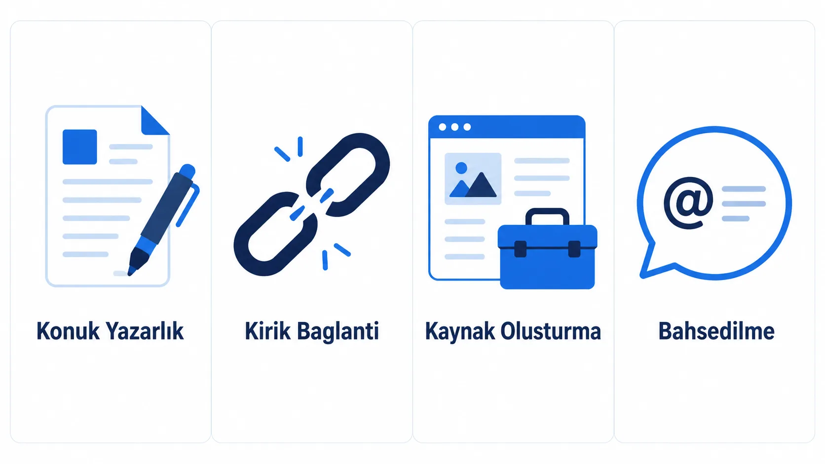 Farklı link building yöntemlerini emek ve risk düzeyine göre karşılaştıran infografik