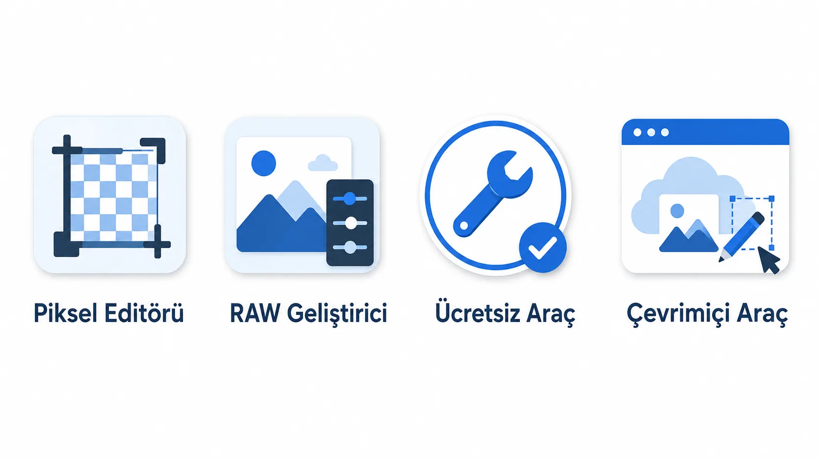 Piksel editörü, RAW geliştirici, ücretsiz araç ve çevrimiçi araç kategorilerini karşılaştıran yatay infografik