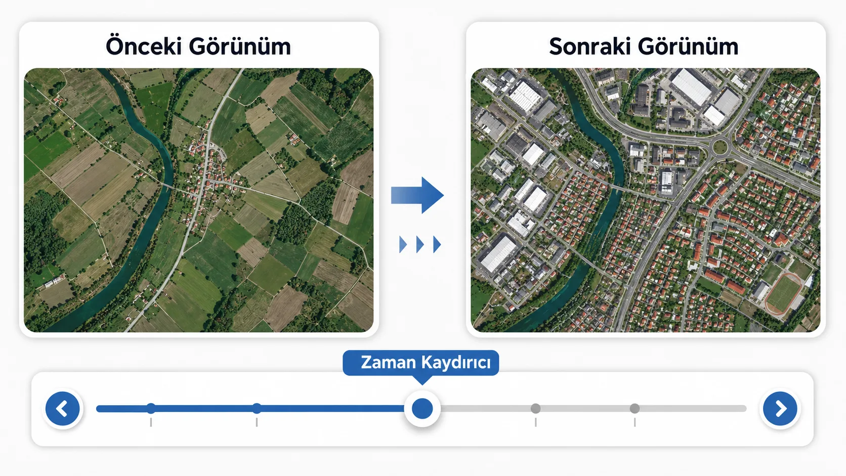 Zaman içindeki değişimi gösteren önceki ve sonraki uydu görüntüsü karşılaştırması