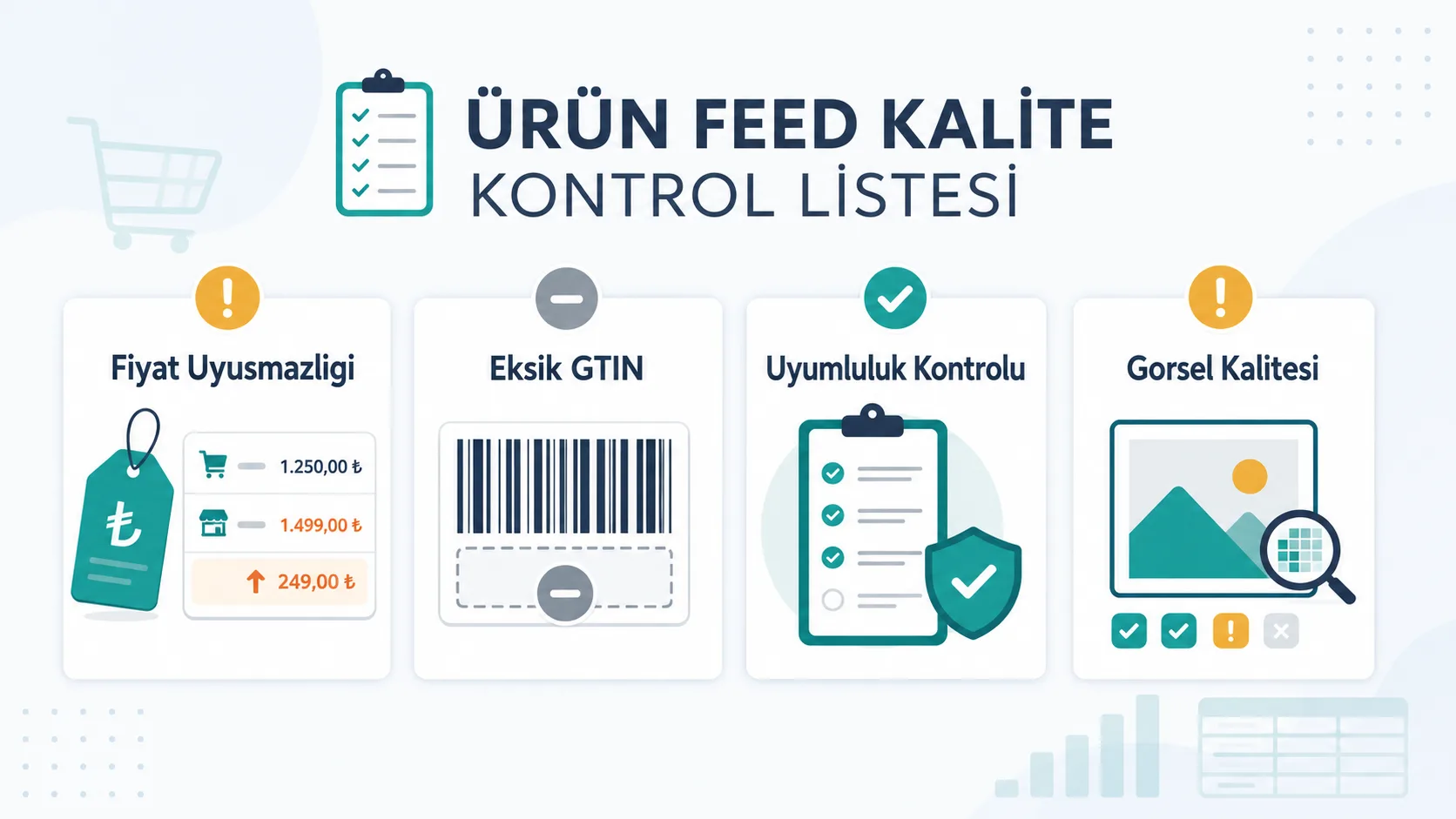 Merchant Center'da en sık karşılaşılan red nedenlerini özetleyen liste görseli
