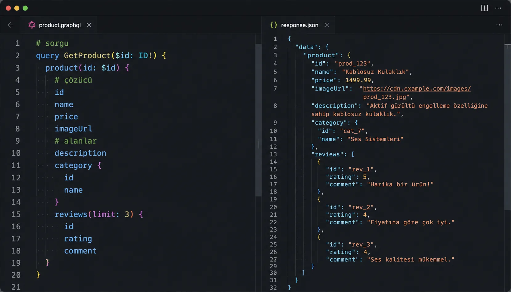 Bir GraphQL sorgusu ve karşılığında dönen alanları gösteren kod penceresi
