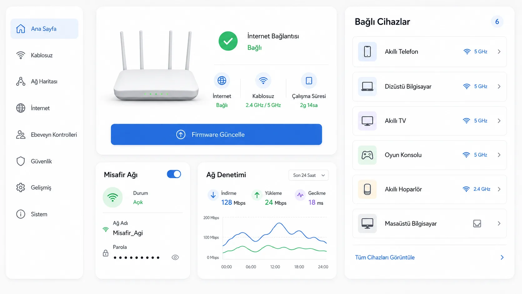 Router yönetim panelinde bağlı cihaz listesi ve firmware güncelleme seçeneğinin gösterimi