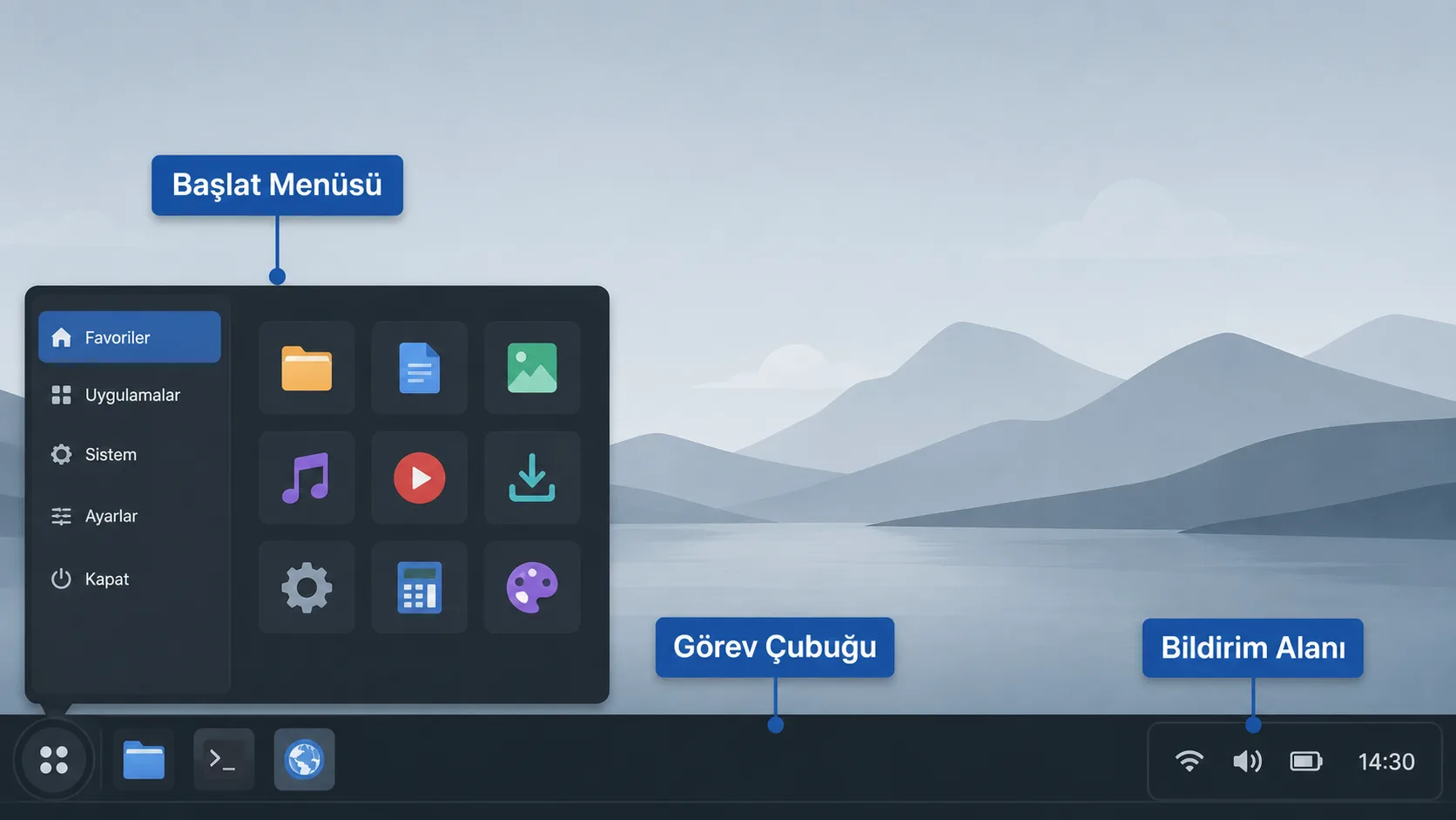 Linux Mint Cinnamon masaüstünün Windows benzeri başlat menüsü ve görev çubuğu düzeni